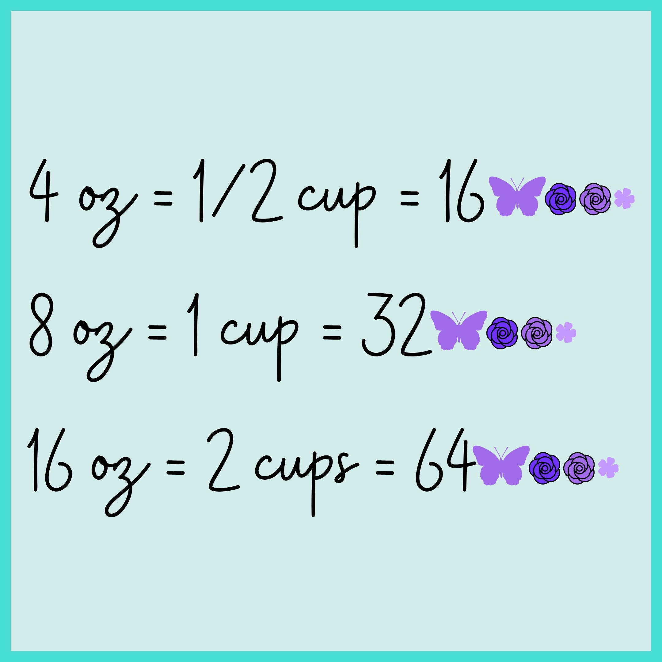 Sprinkle Sizing Chart