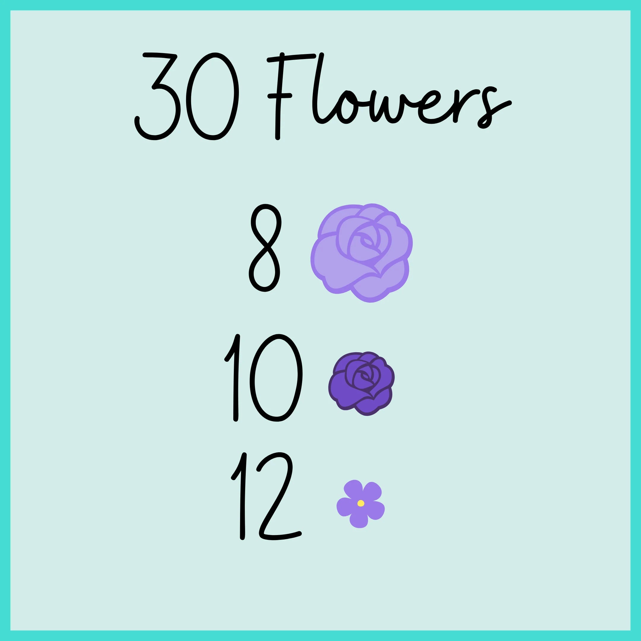 Flower Count Chart
