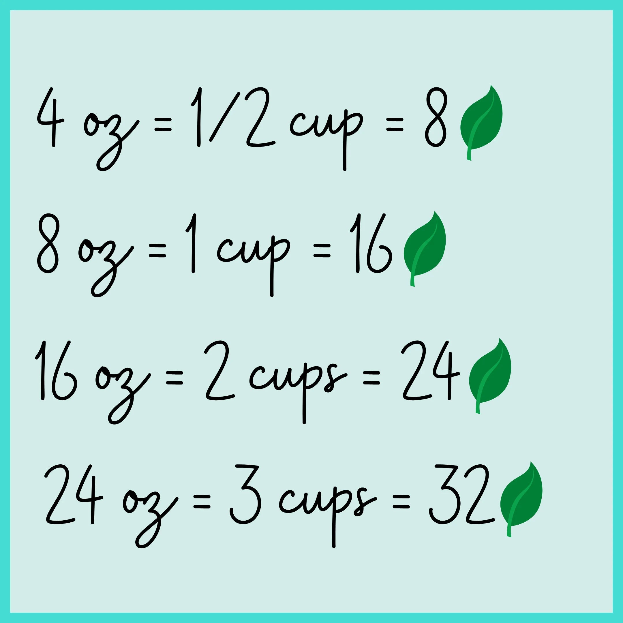Jungle Leaves Sprinkle Mix Size Chart