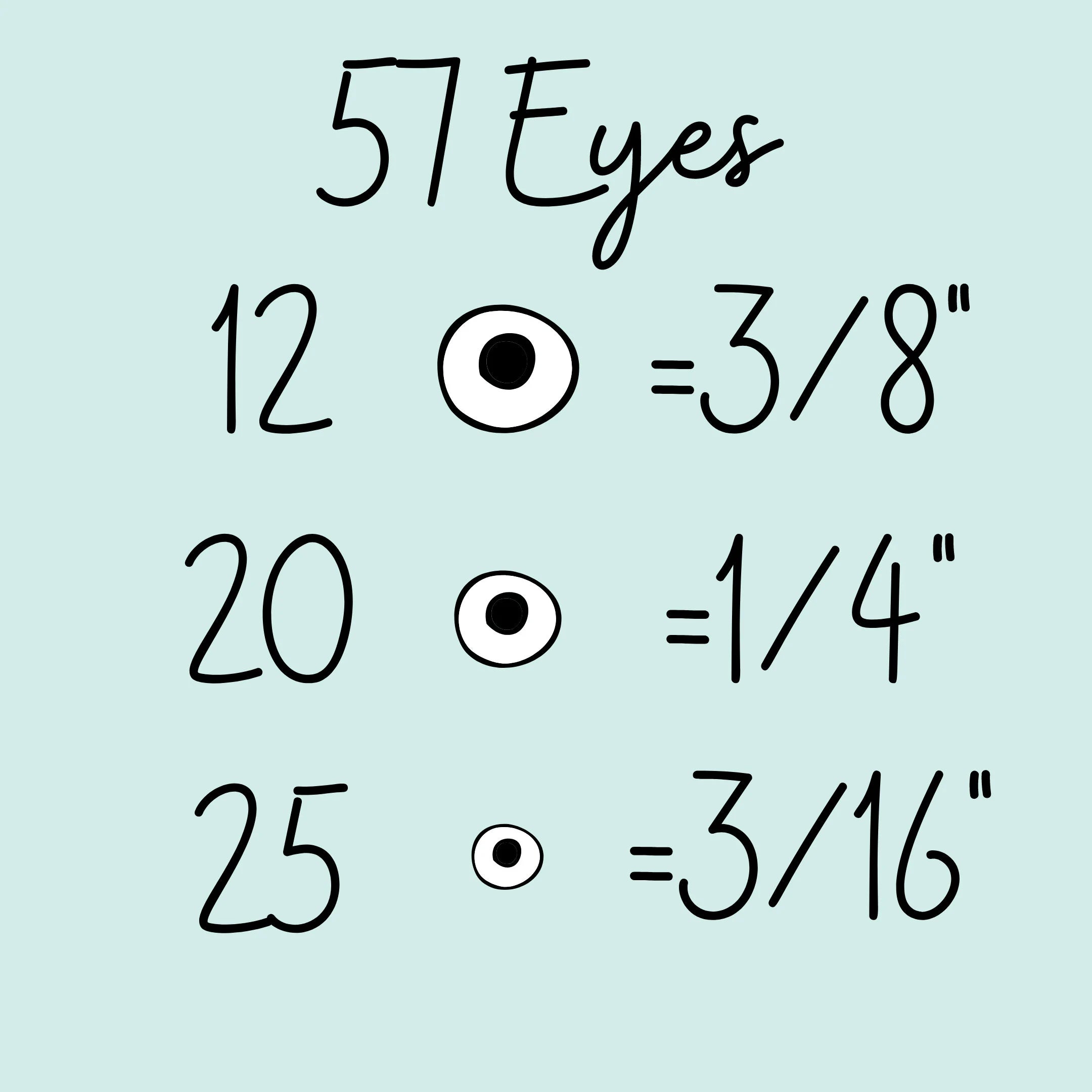 Eyeball Size Chart