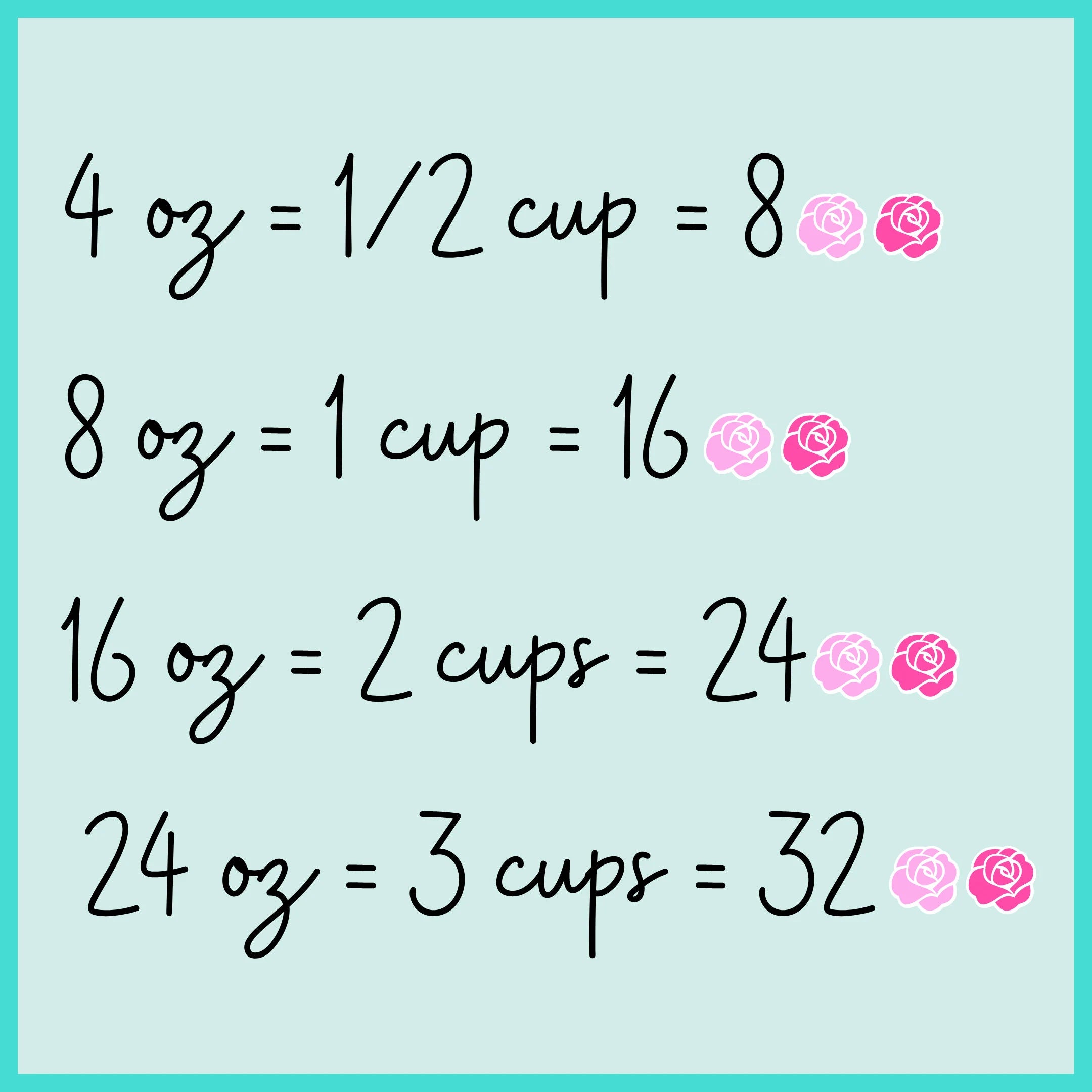 Sprinkle Jar Size Chart