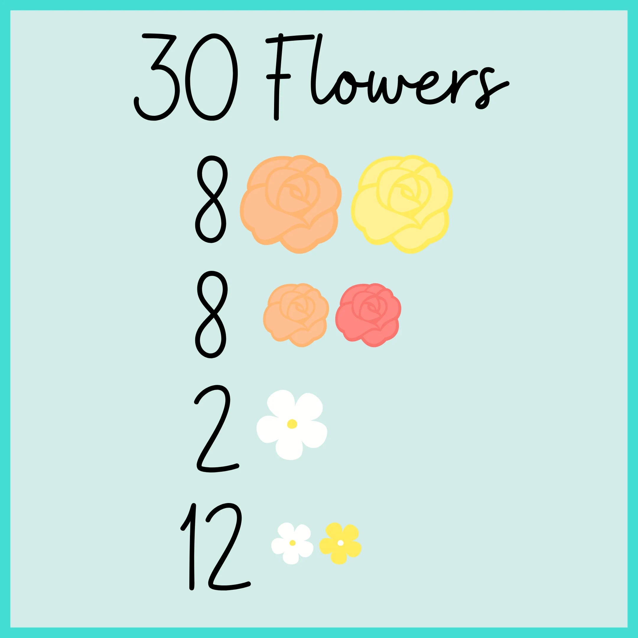 Number of Flowers by Size Chart