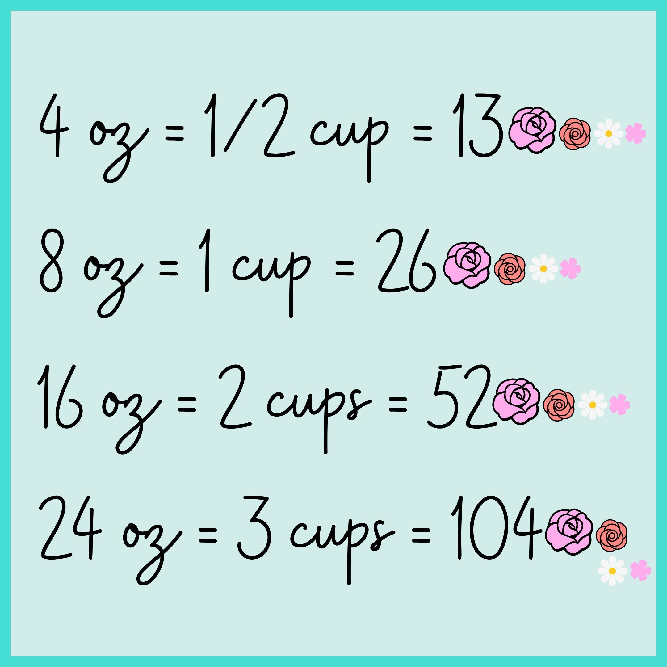 Sprinkle Jar Size Chart