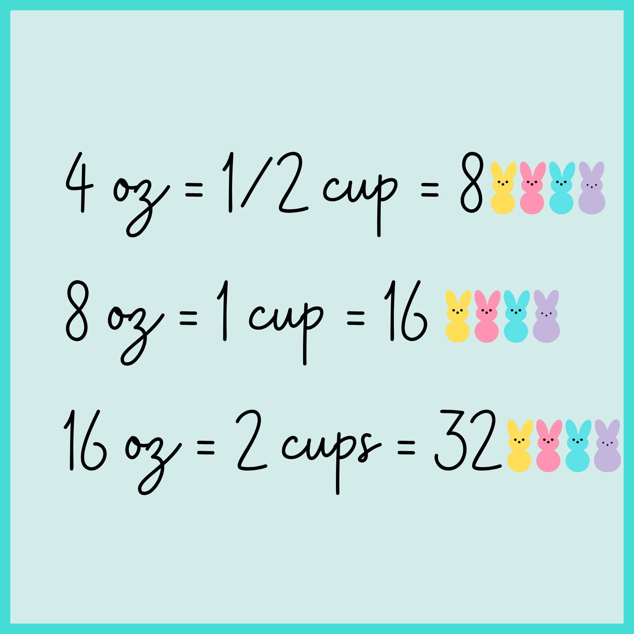 Sprinkle Jar Size Chart